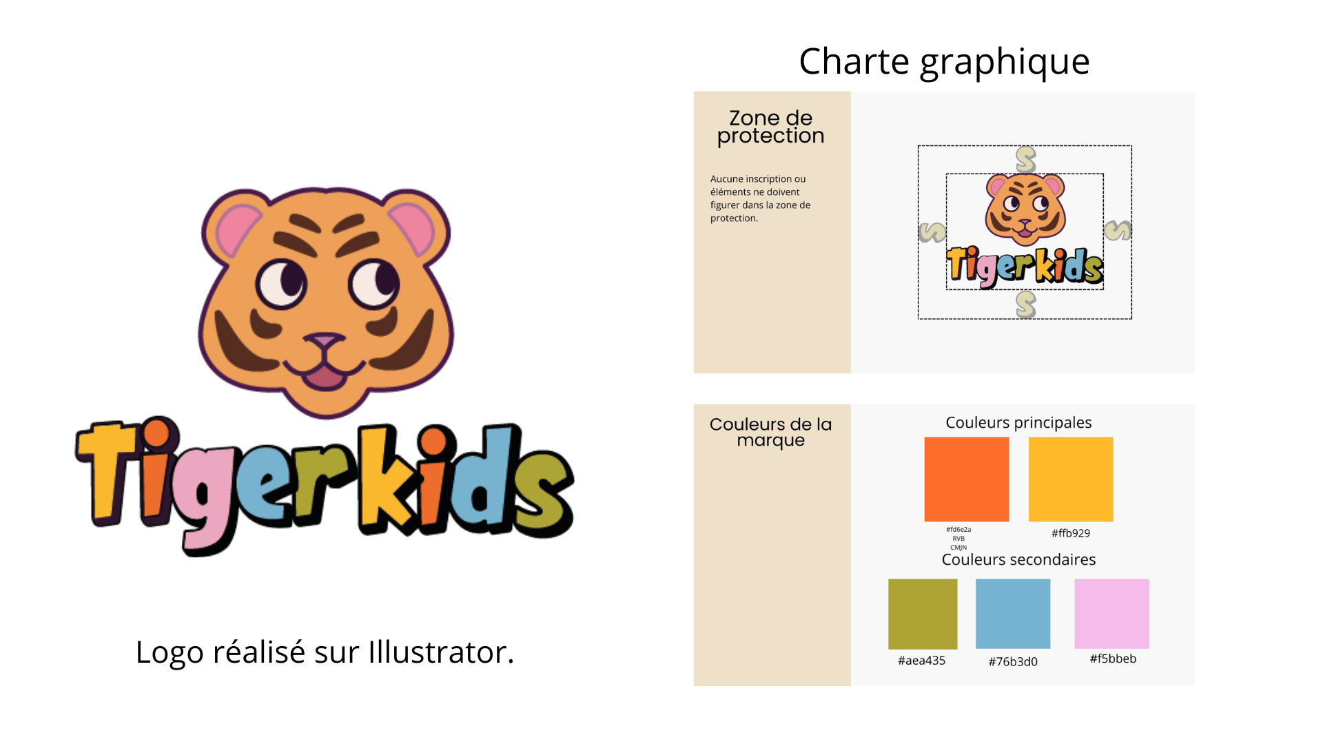 Projet graphique 2